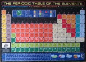Periodic Table puzzle, an educational treat